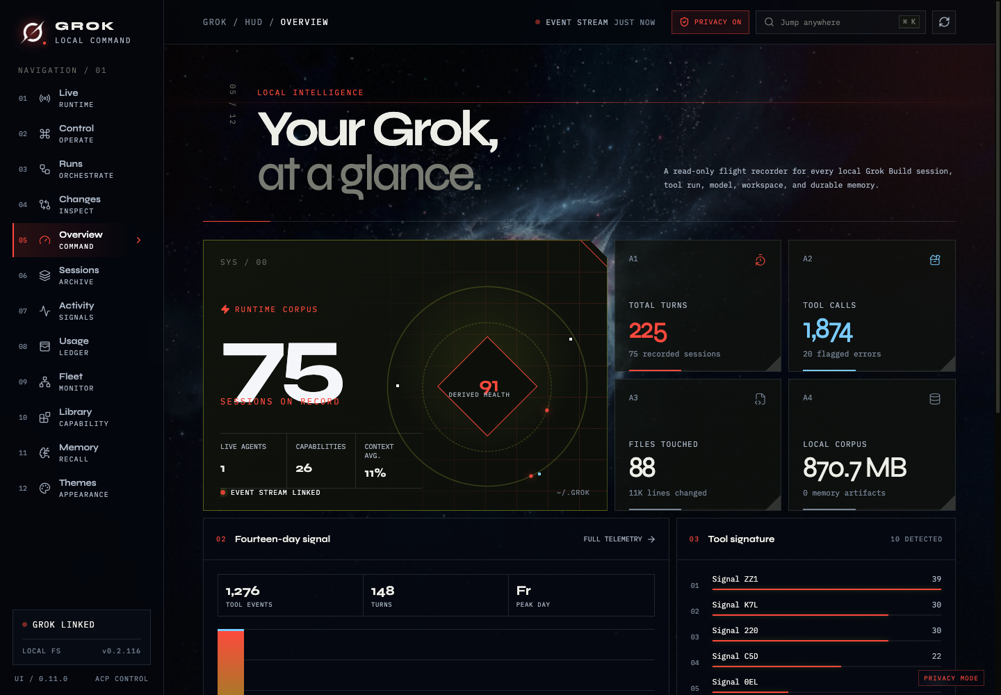 Grok UI Event Horizon dashboard with all 12 product areas and Privacy Mode enabled