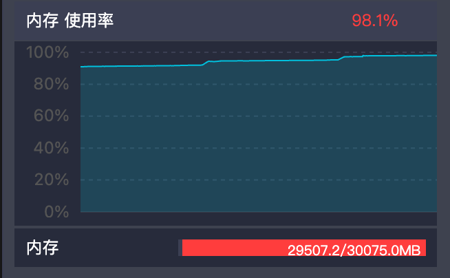 内存1