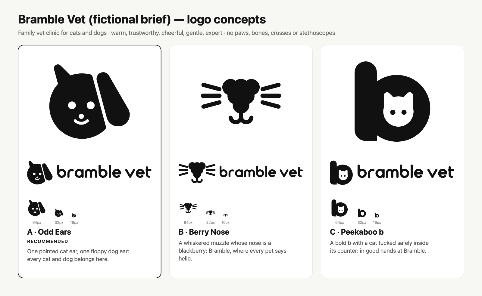 Bramble Vet concepts