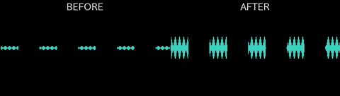 waveform before and after loudness normalisation