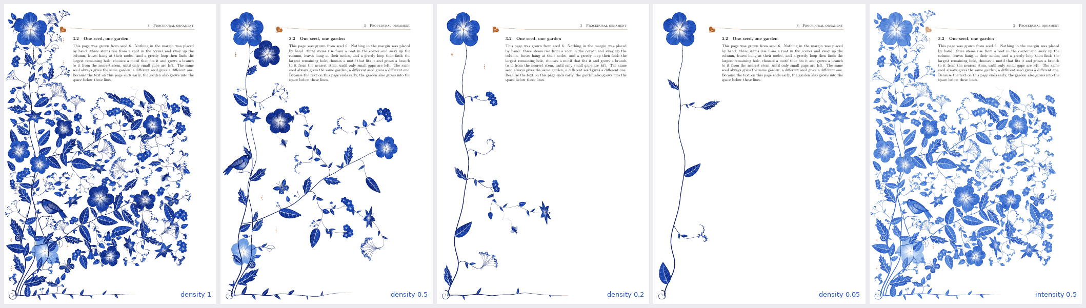seed 6 at density 1, 0.5, 0.2 and 0.05, and at intensity 0.5