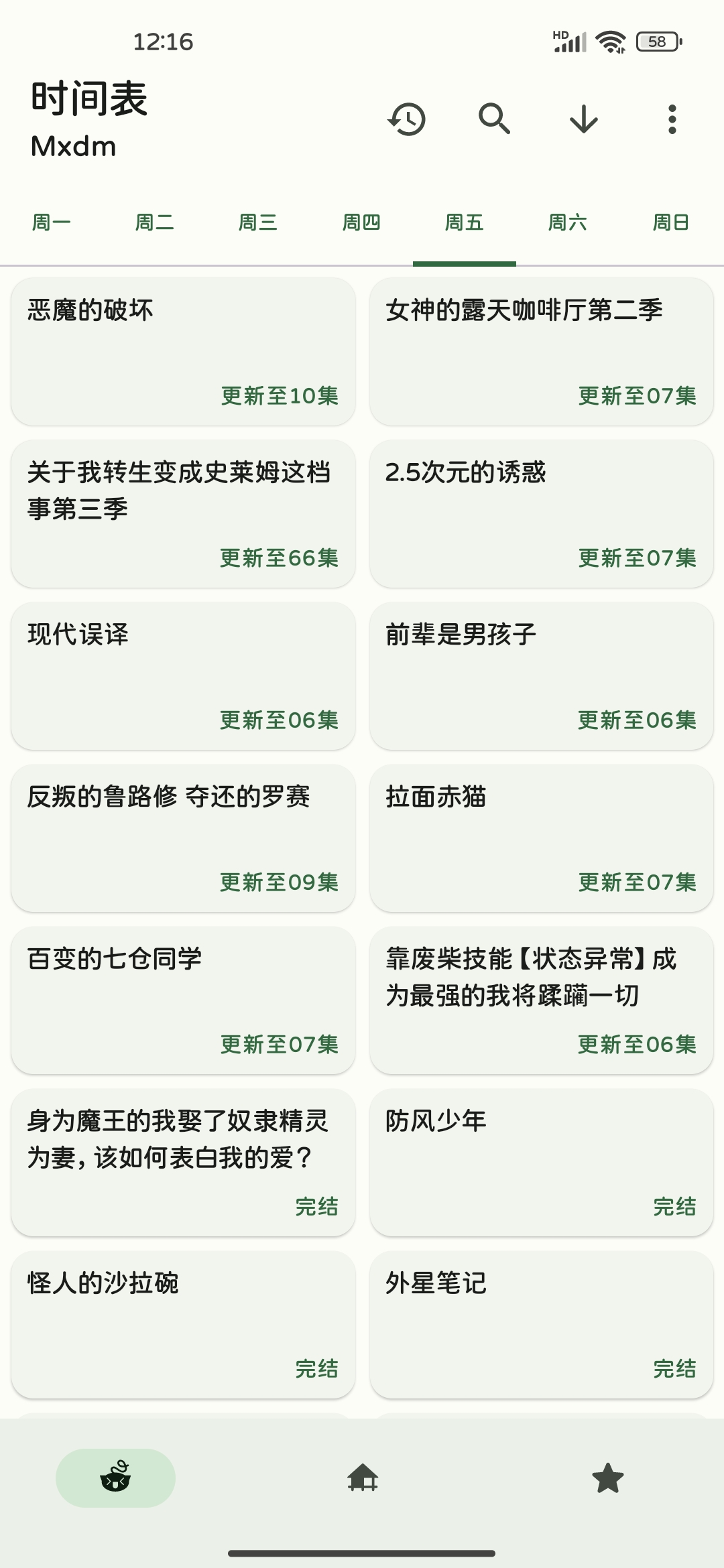 week