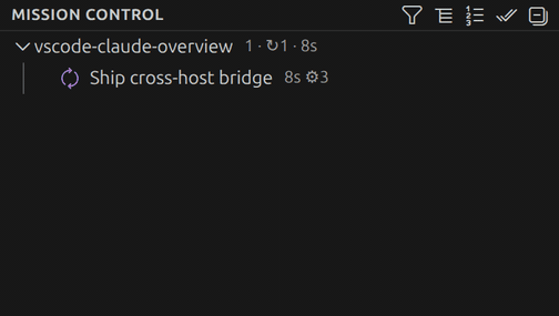 Activity tree: workflows, subagents, tasks