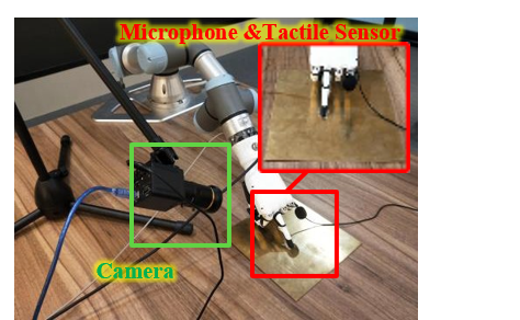 capture rig