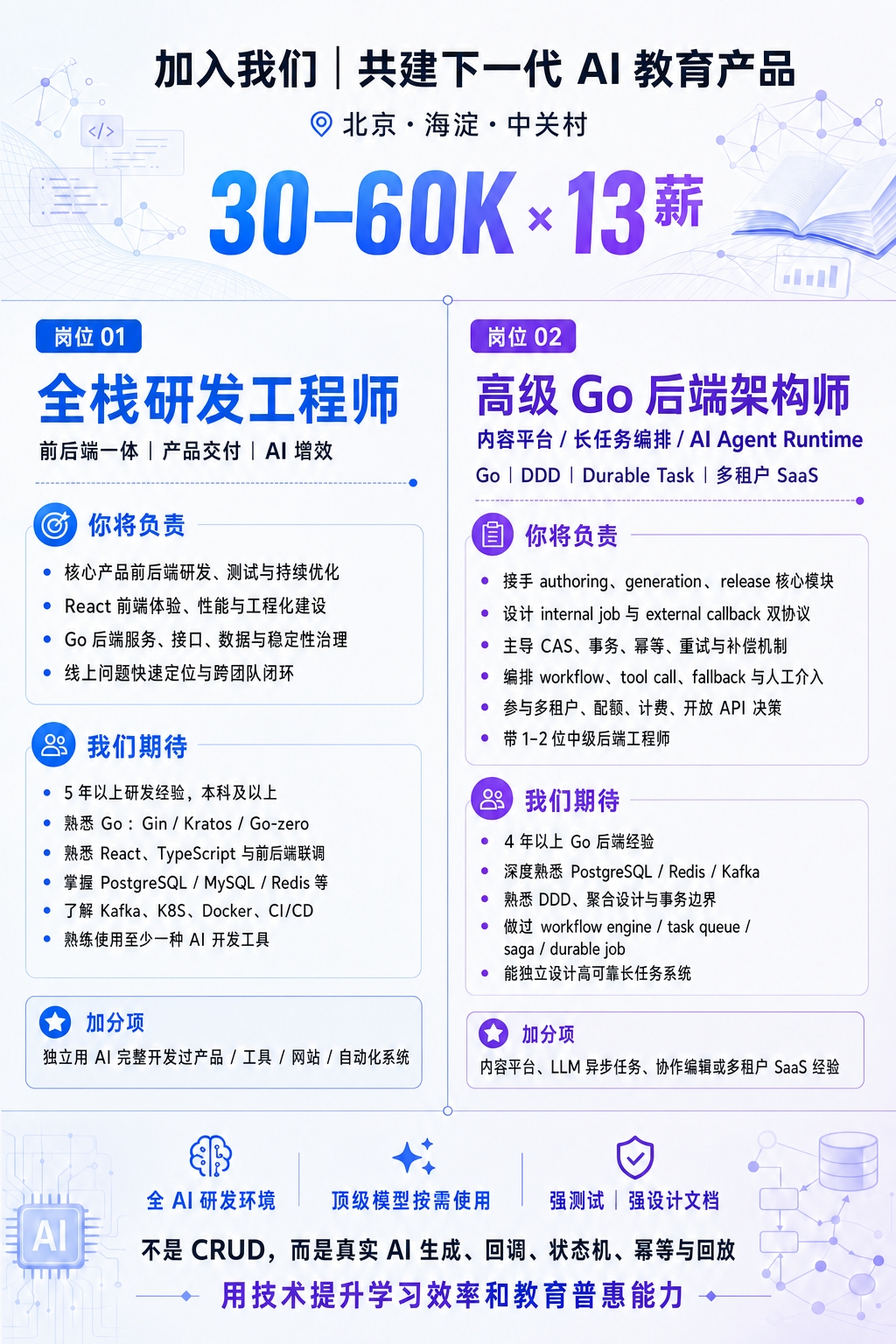 YouDub 人才招聘海报：全栈研发工程师与高级 Go 后端架构师