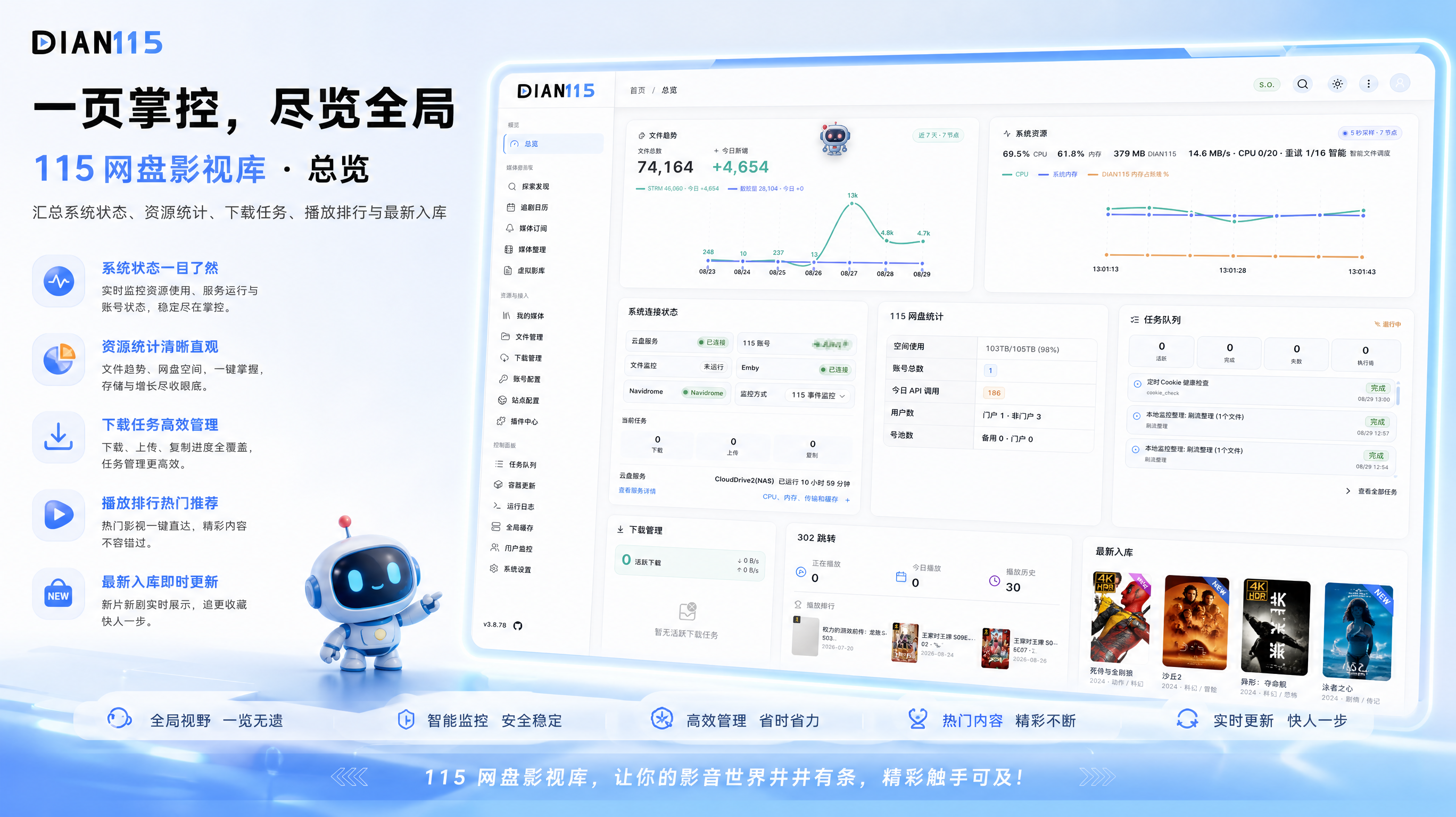 DIAN-115 功能总览