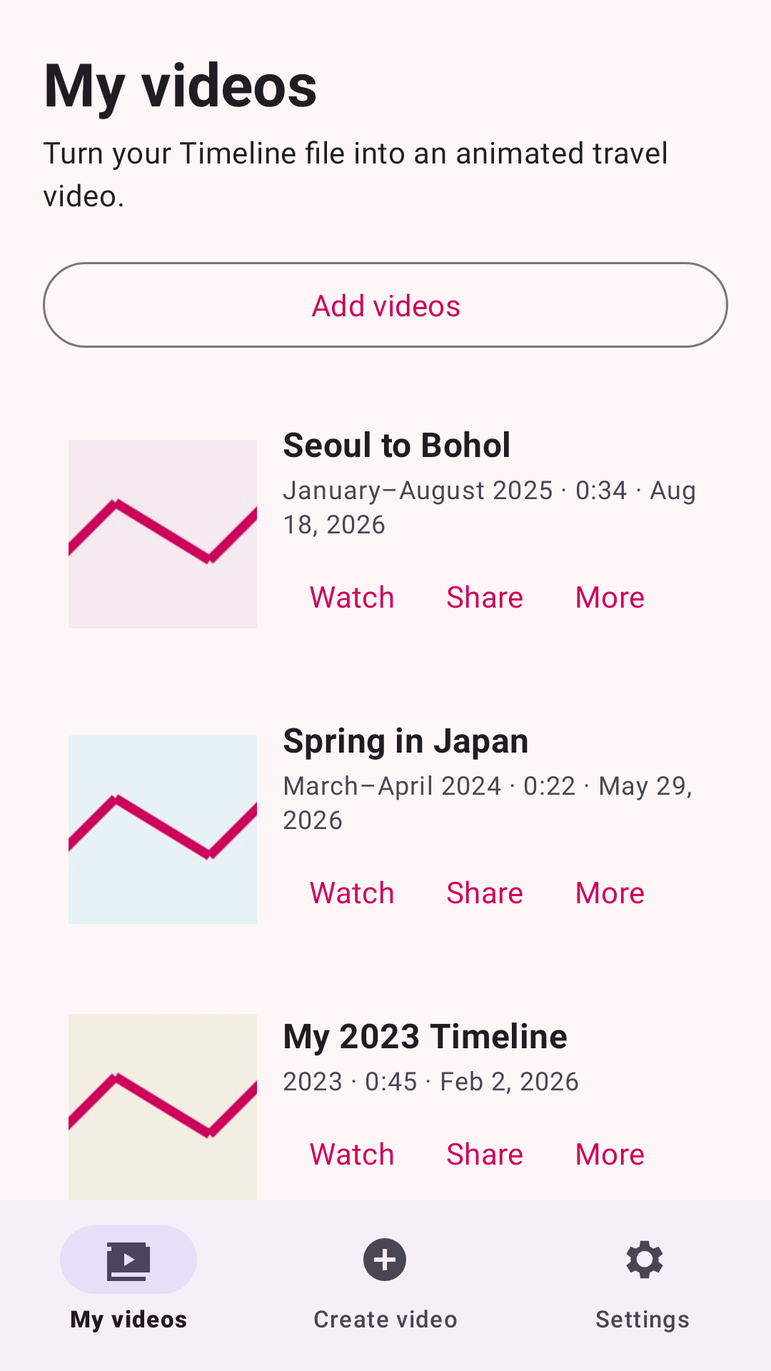 Videos library