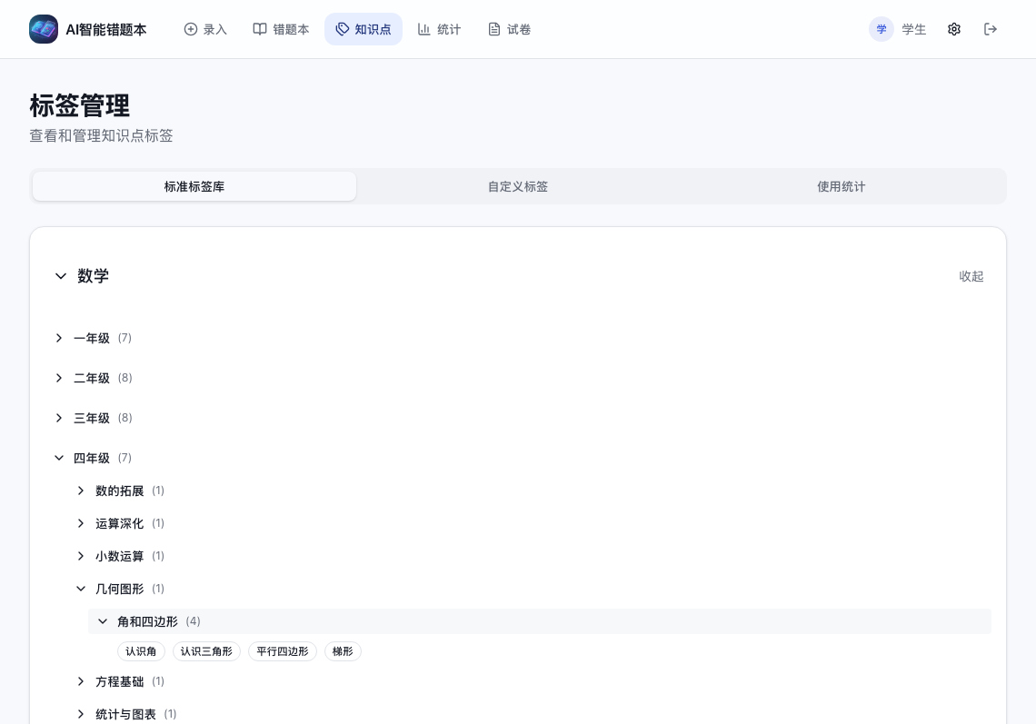 数学知识点按四年级、几何图形、角和四边形逐级展开