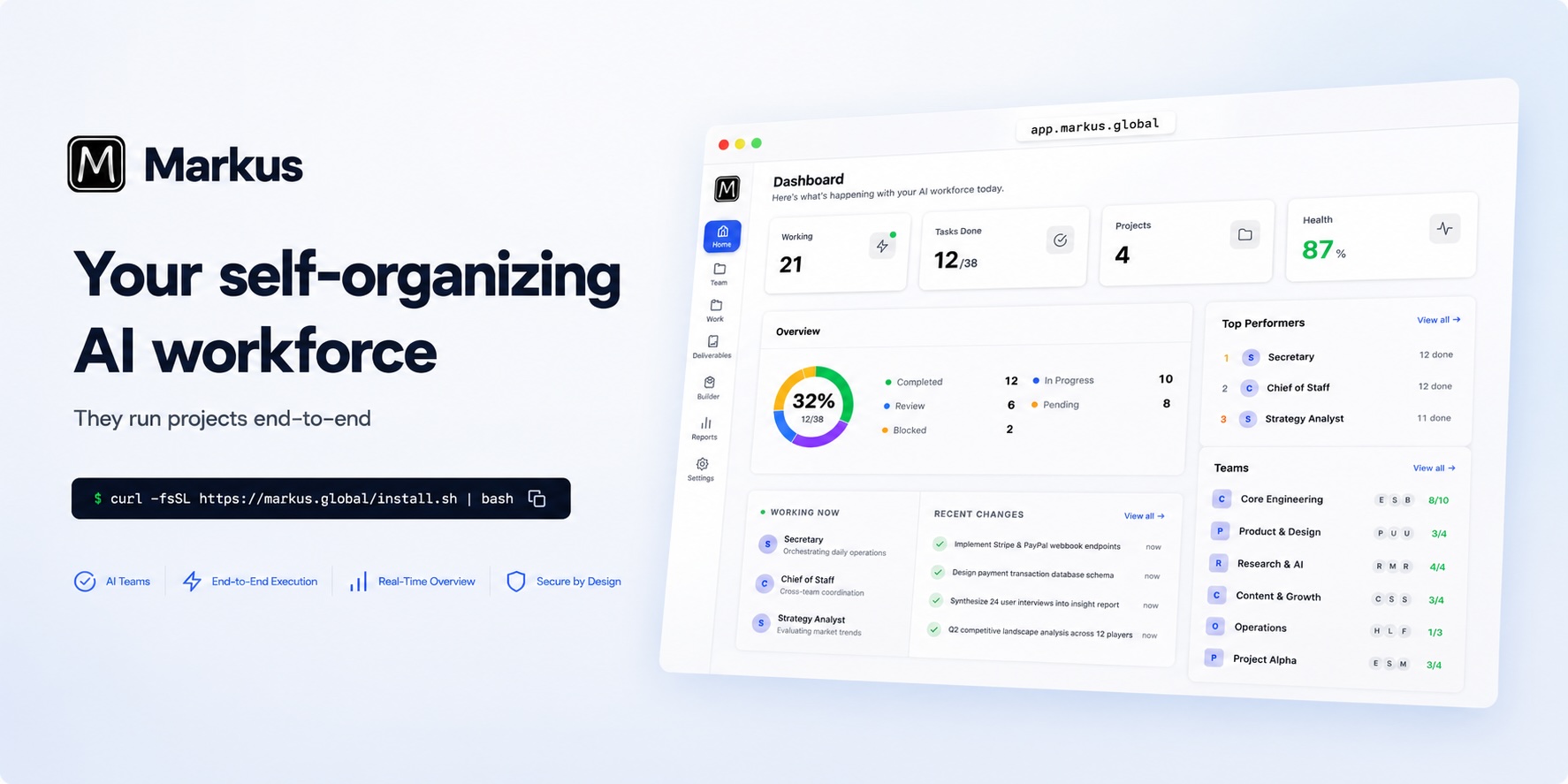 Markus Dashboard — desktop and mobile, manage your AI workforce from anywhere