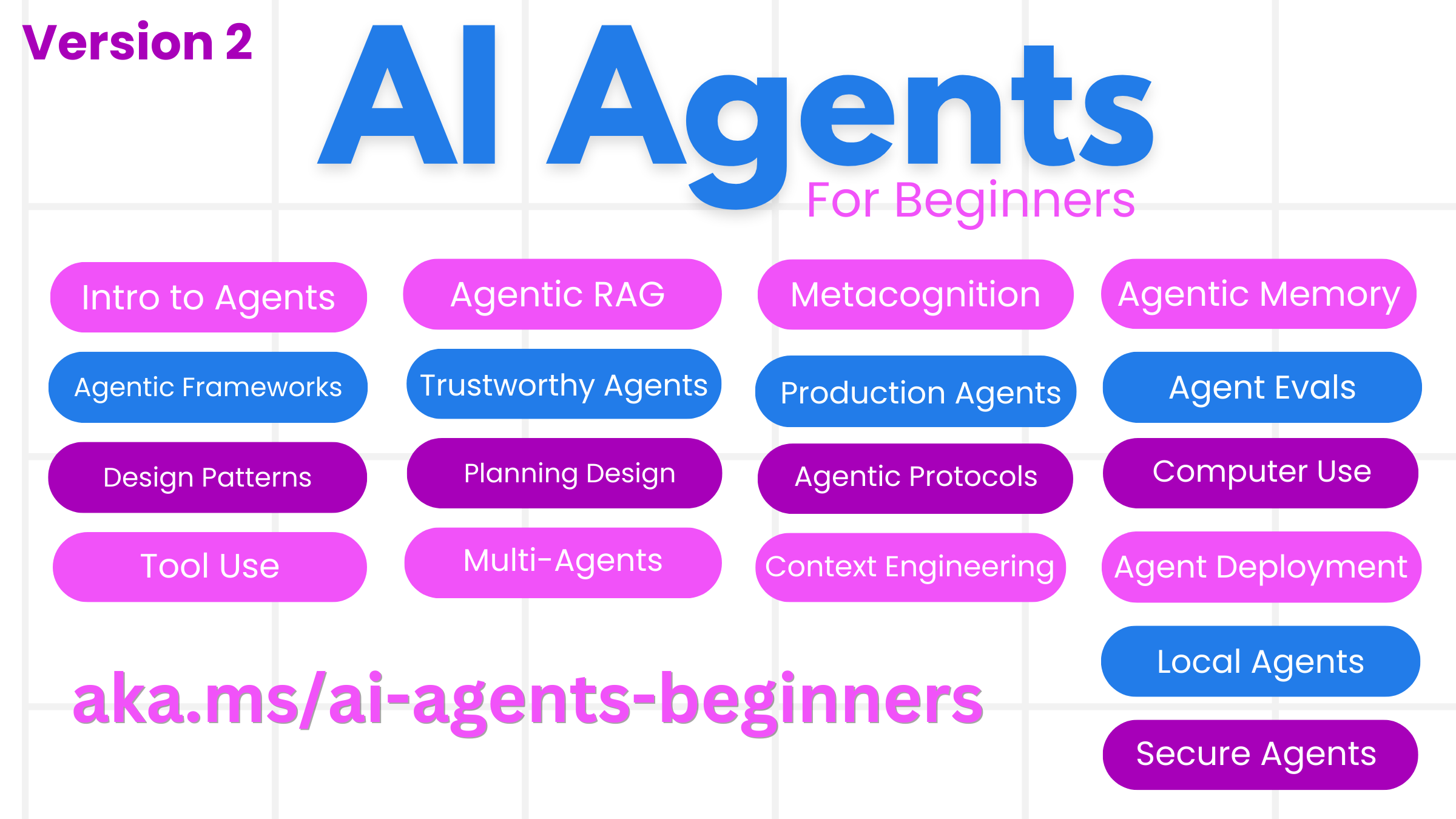 AI Agents for Beginners