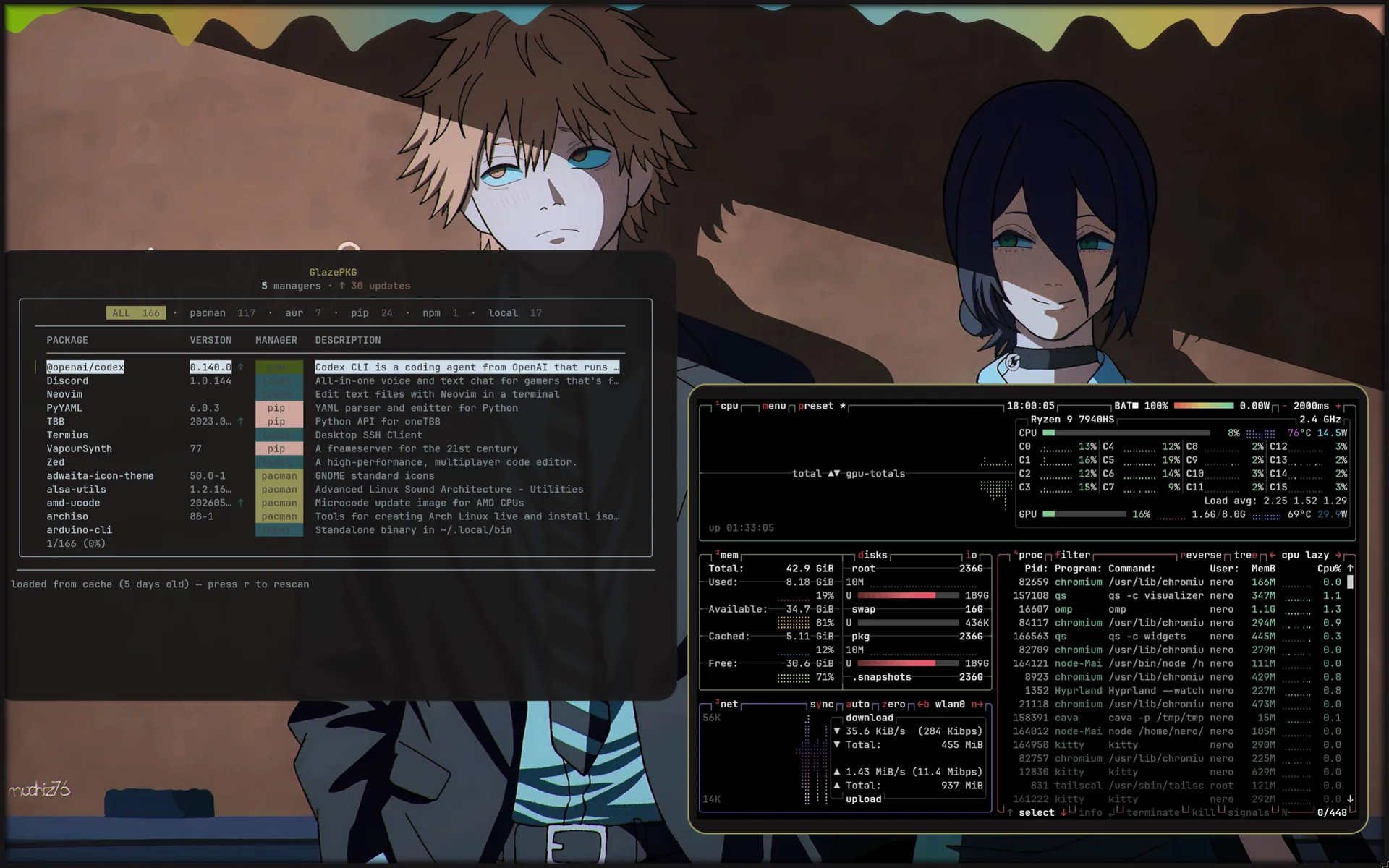 Terminals