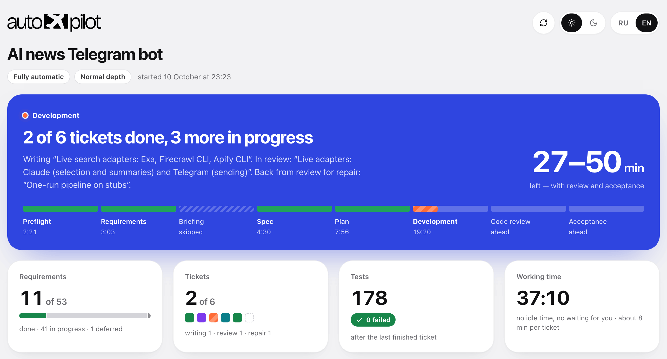 The header: what is happening now, how much is left, the eight stages