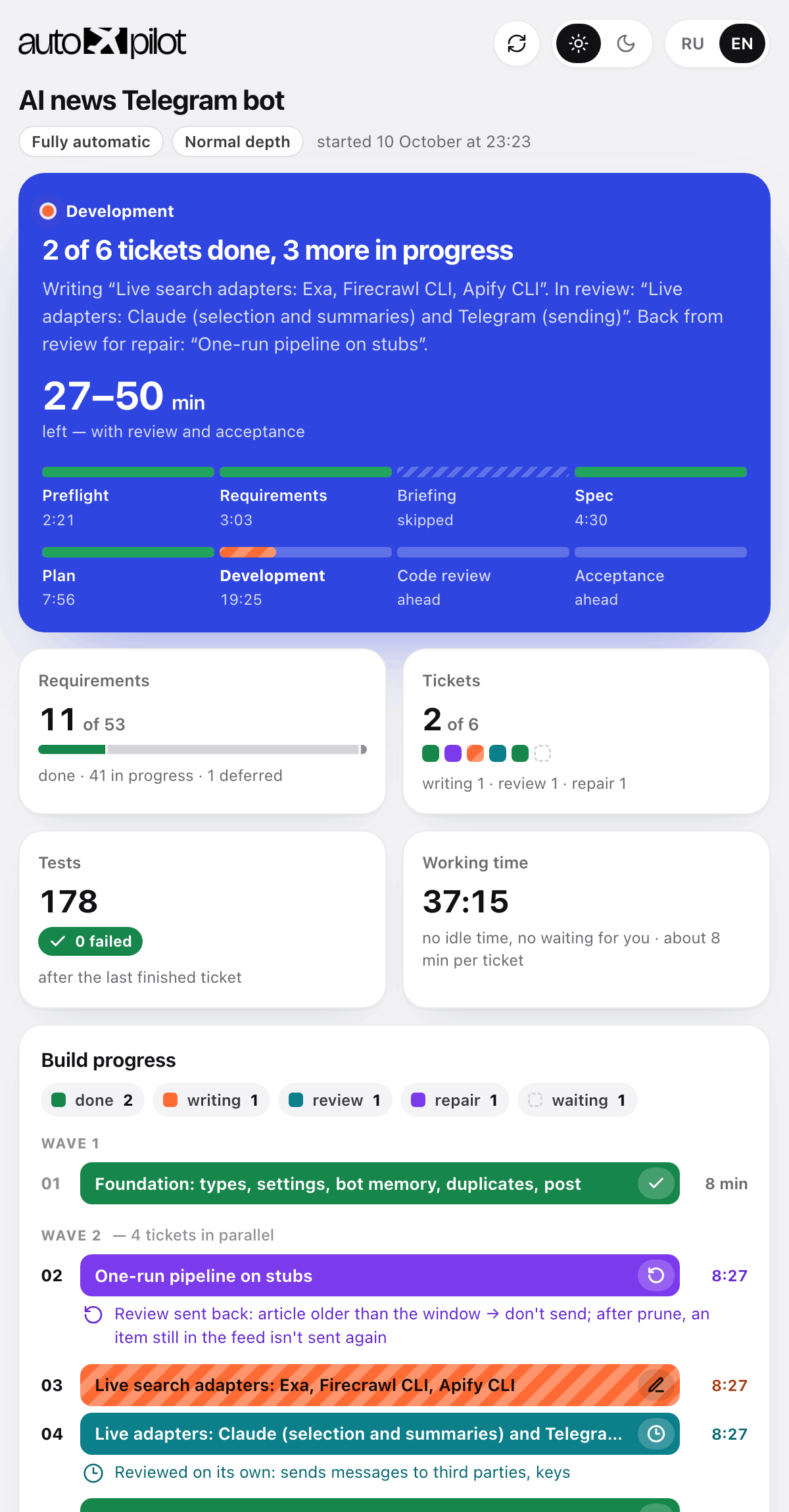 The dashboard in a narrow pane next to the chat