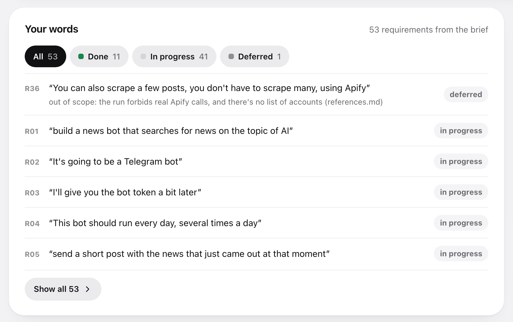 Your words: every requirement quoted from the brief, with its status