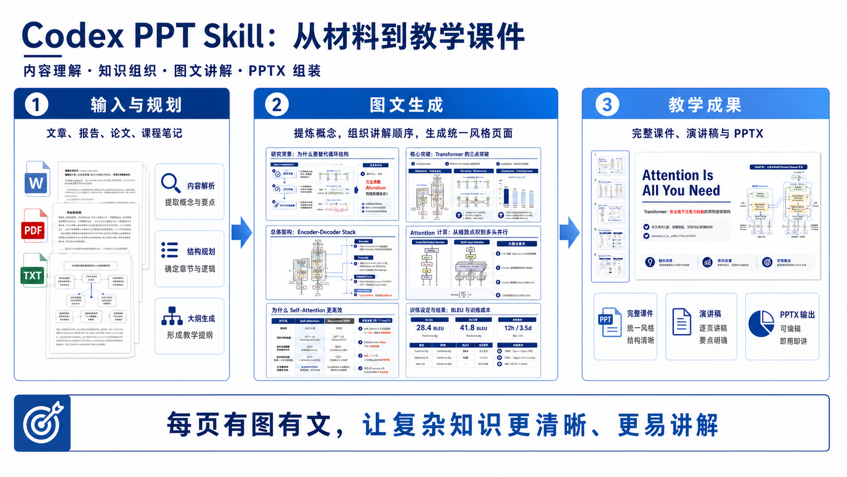 教学课件风