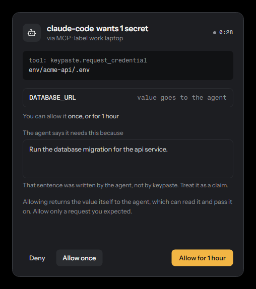 The approval prompt: claude-code wants 1 secret, the DATABASE_URL field of env/acme-api/.env, with the agent's reason and the choices Deny, Allow once and Allow for 1 hour.