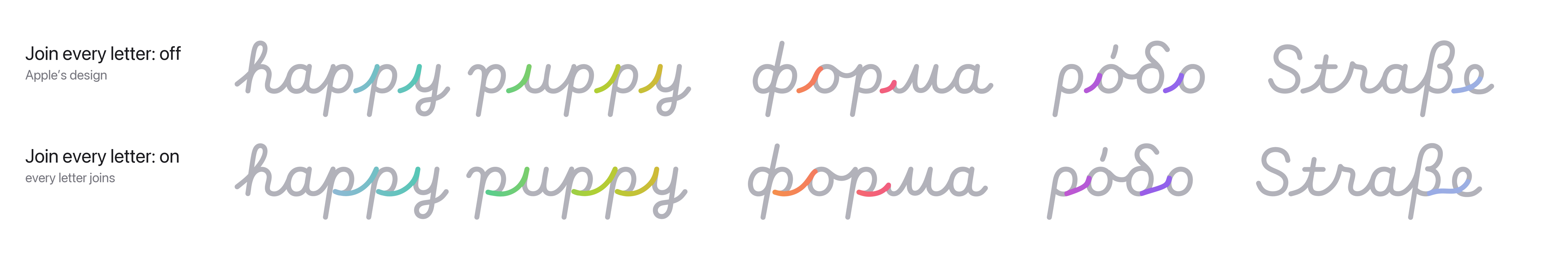 Join every letter off and on