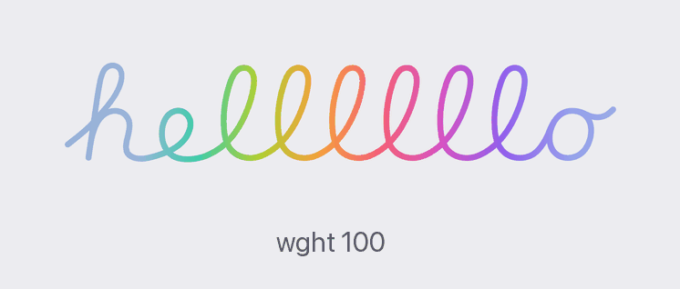 weight axis
