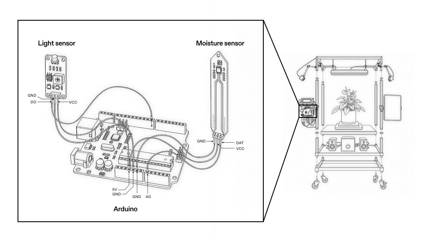 Plant Talk Arduino sensor wiring diagram