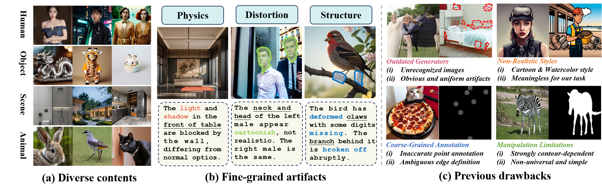 framework
