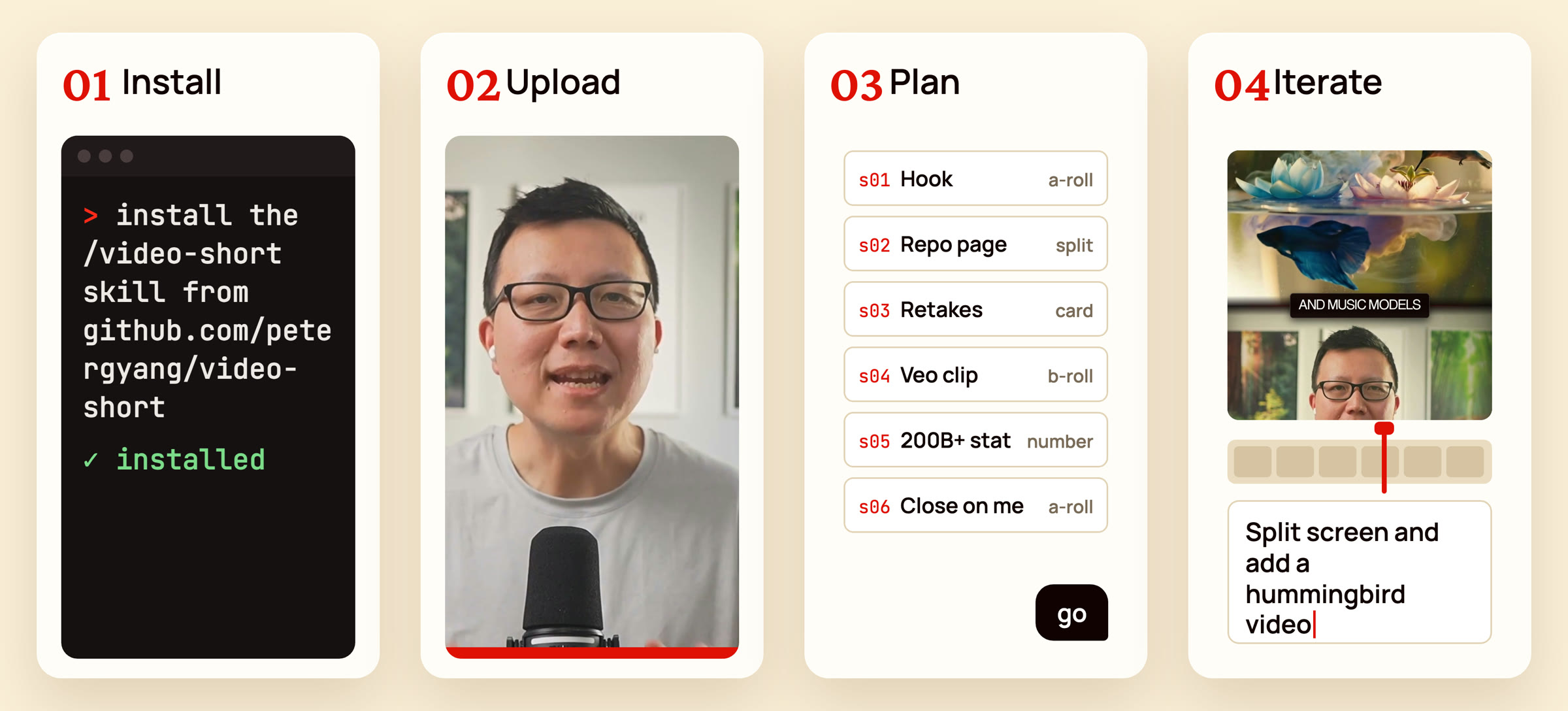 Four steps: install the skill, upload your raw recording, approve the plan, and iterate with feedback