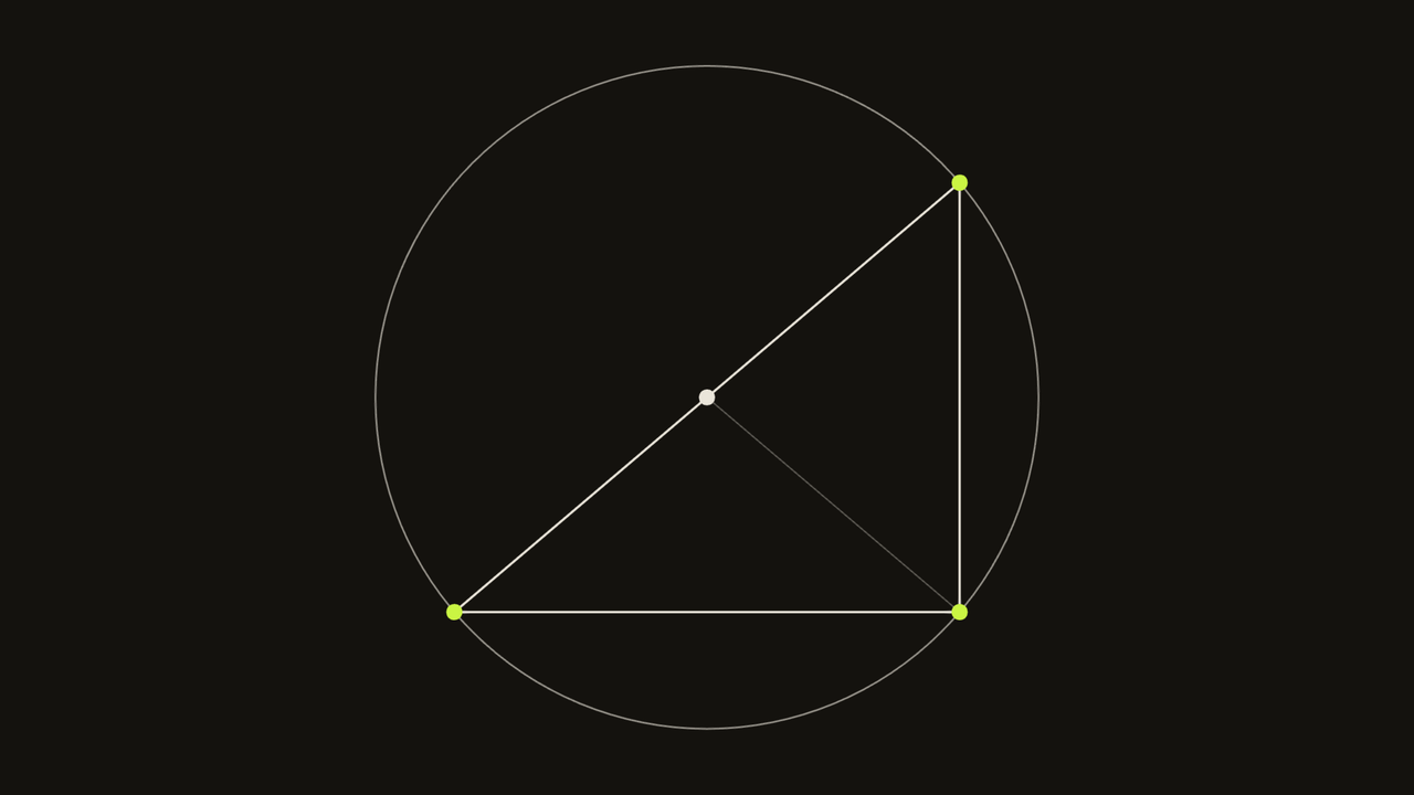 Circumcircle