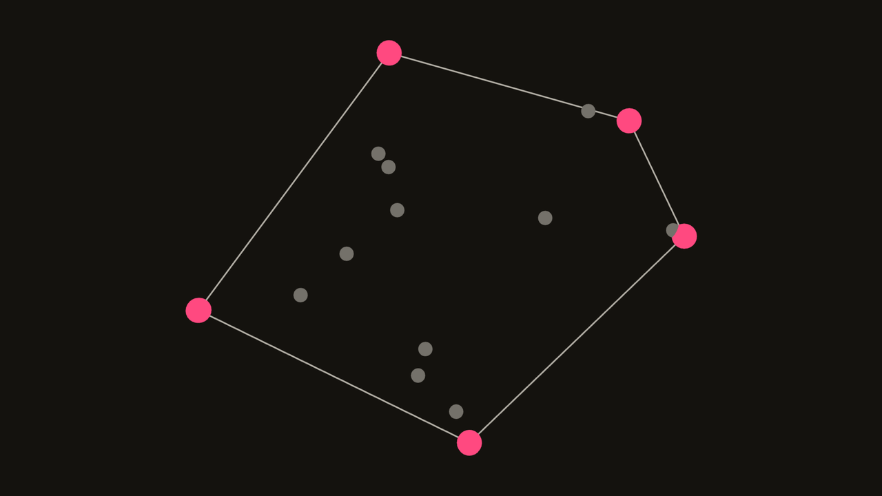 Convex Hull 2D