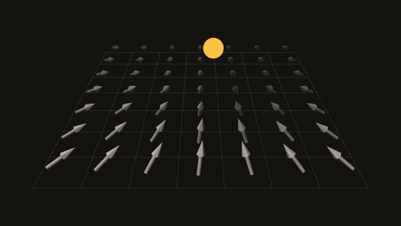 Quaternion Look At