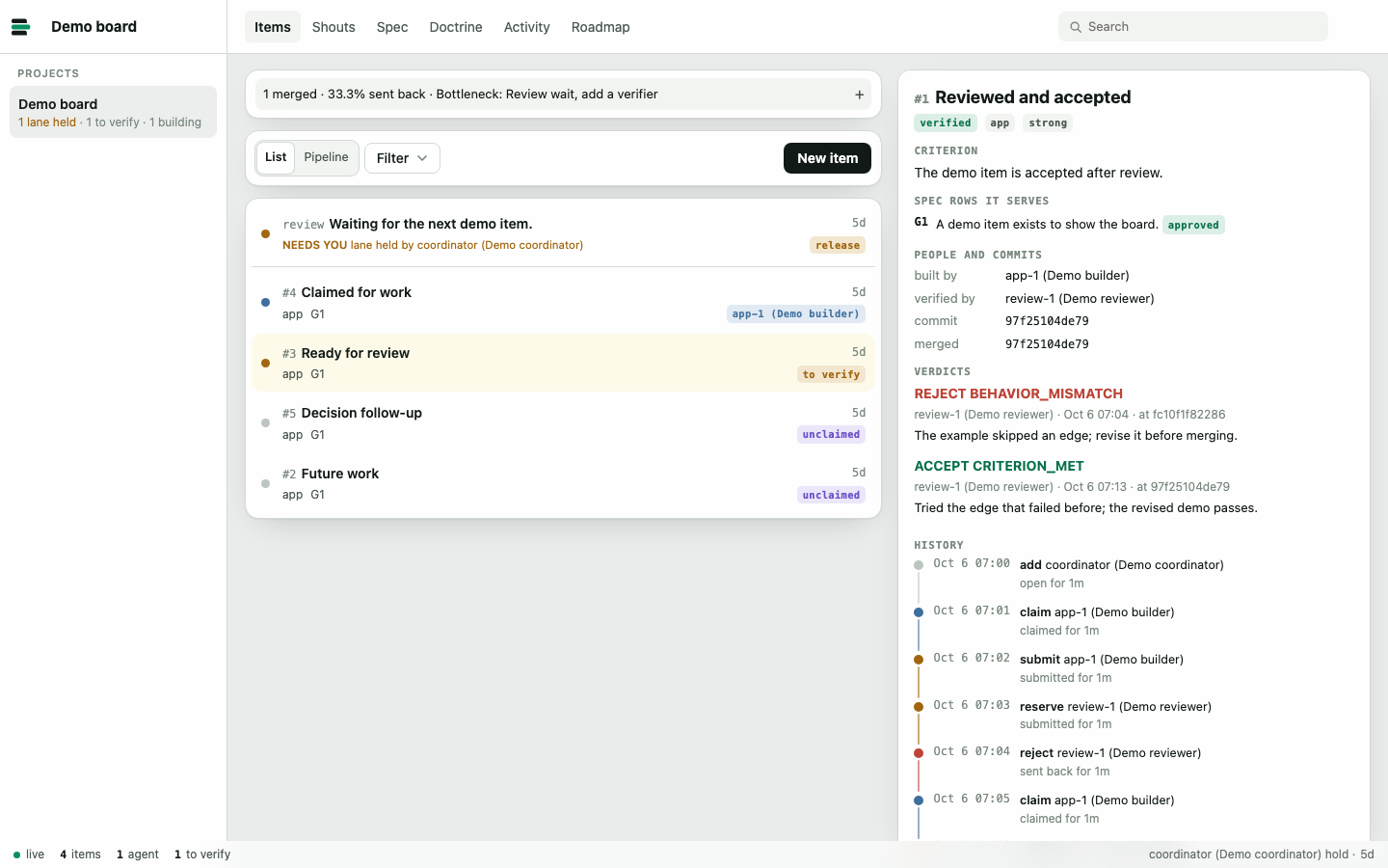 The desktop board shows open, claimed, submitted and accepted work, a Needs you row for a held lane, search in the top bar, the status bar, an accepted item's review history, and a stats line with merged work, sent-back share and the bottleneck recommendation.