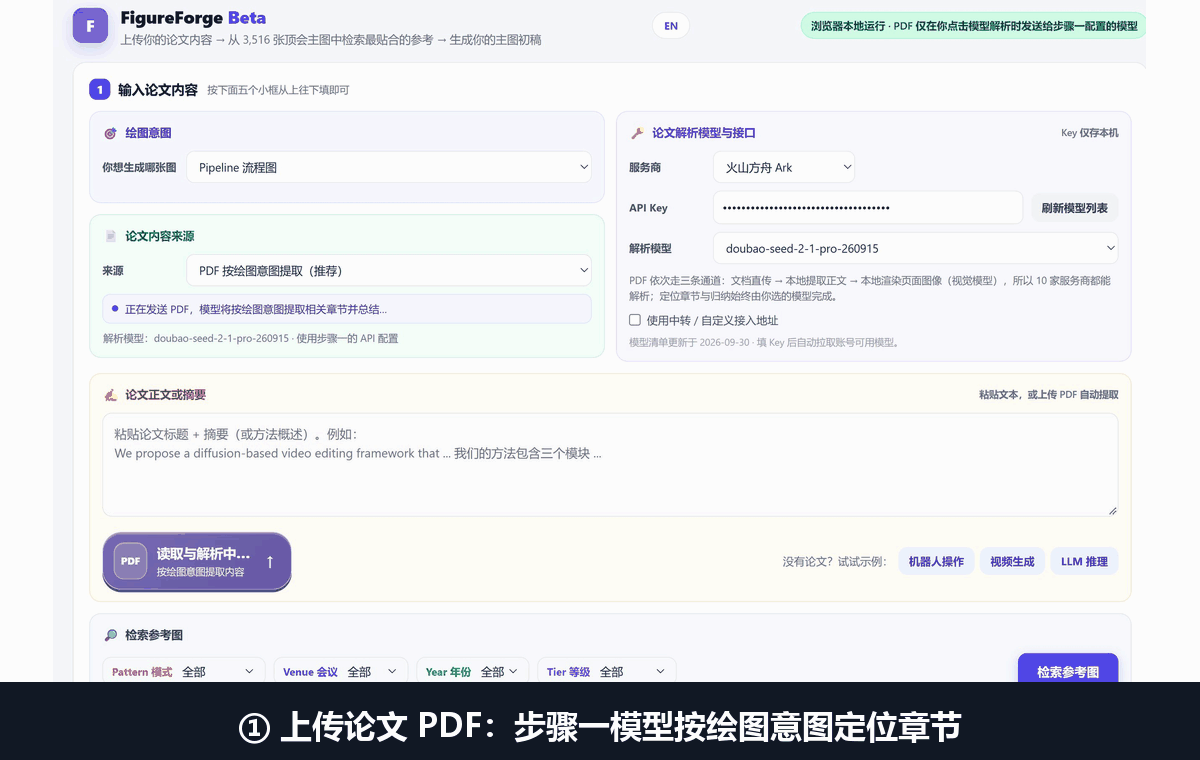 FigureForge walkthrough: describe paper, retrieve references, generate bitmap draft