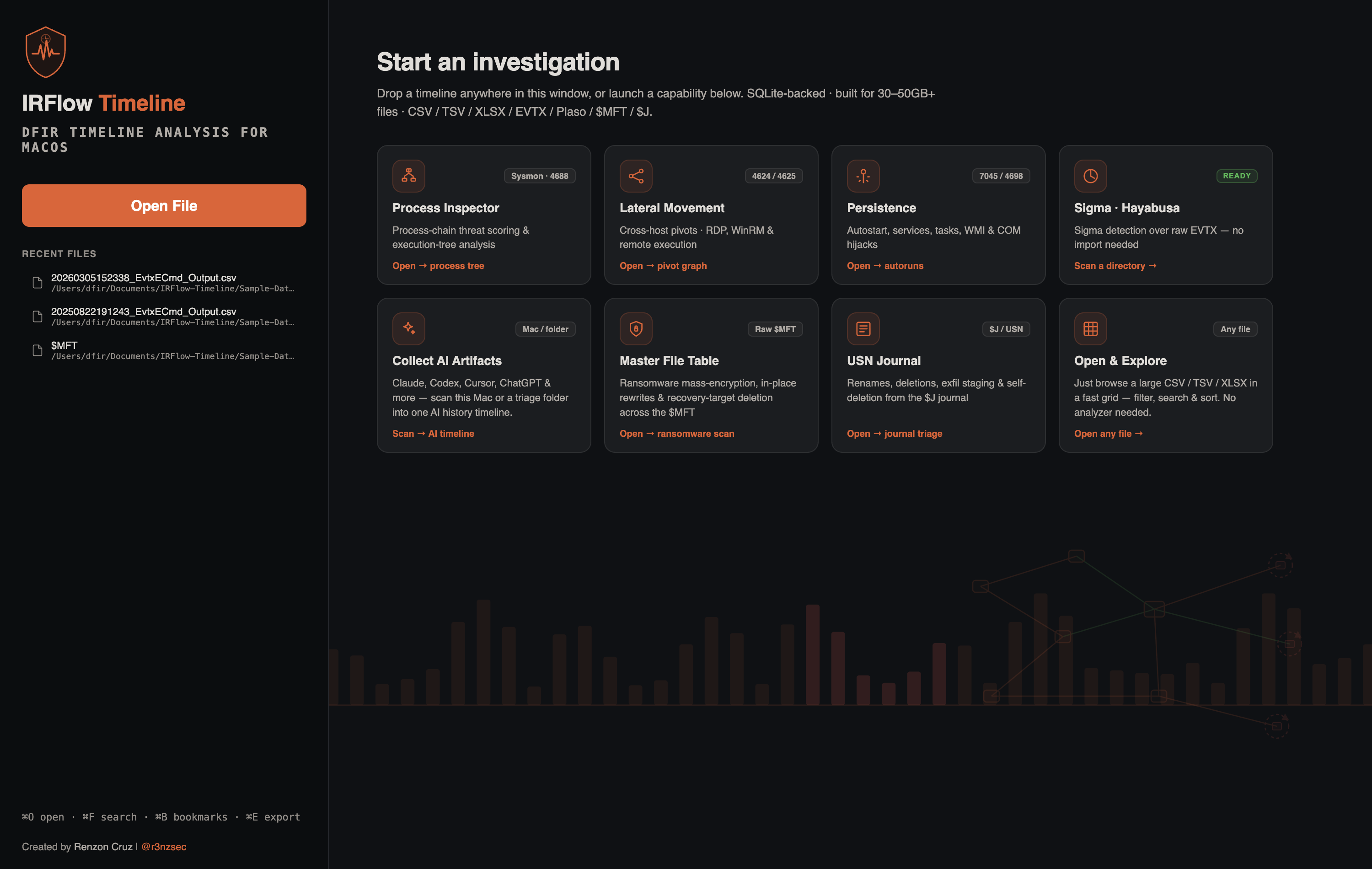 IRFlow Timeline home screen — capability launcher with Process Inspector, Lateral Movement, Persistence, Sigma, Collect AI Artifacts, Master File Table, USN Journal, and Open & Explore
