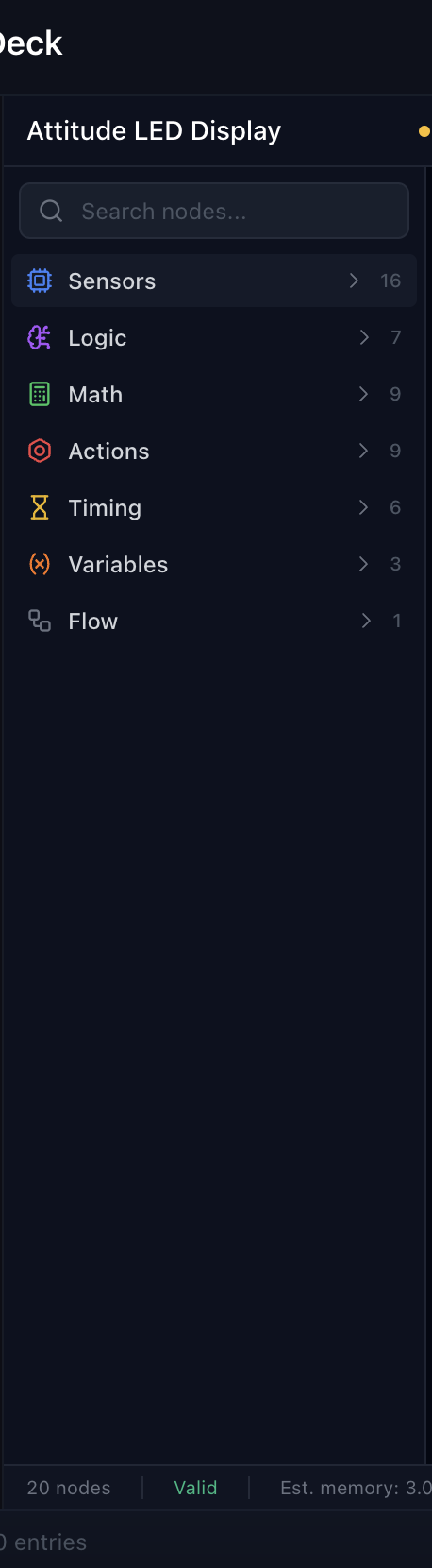 Node Categories