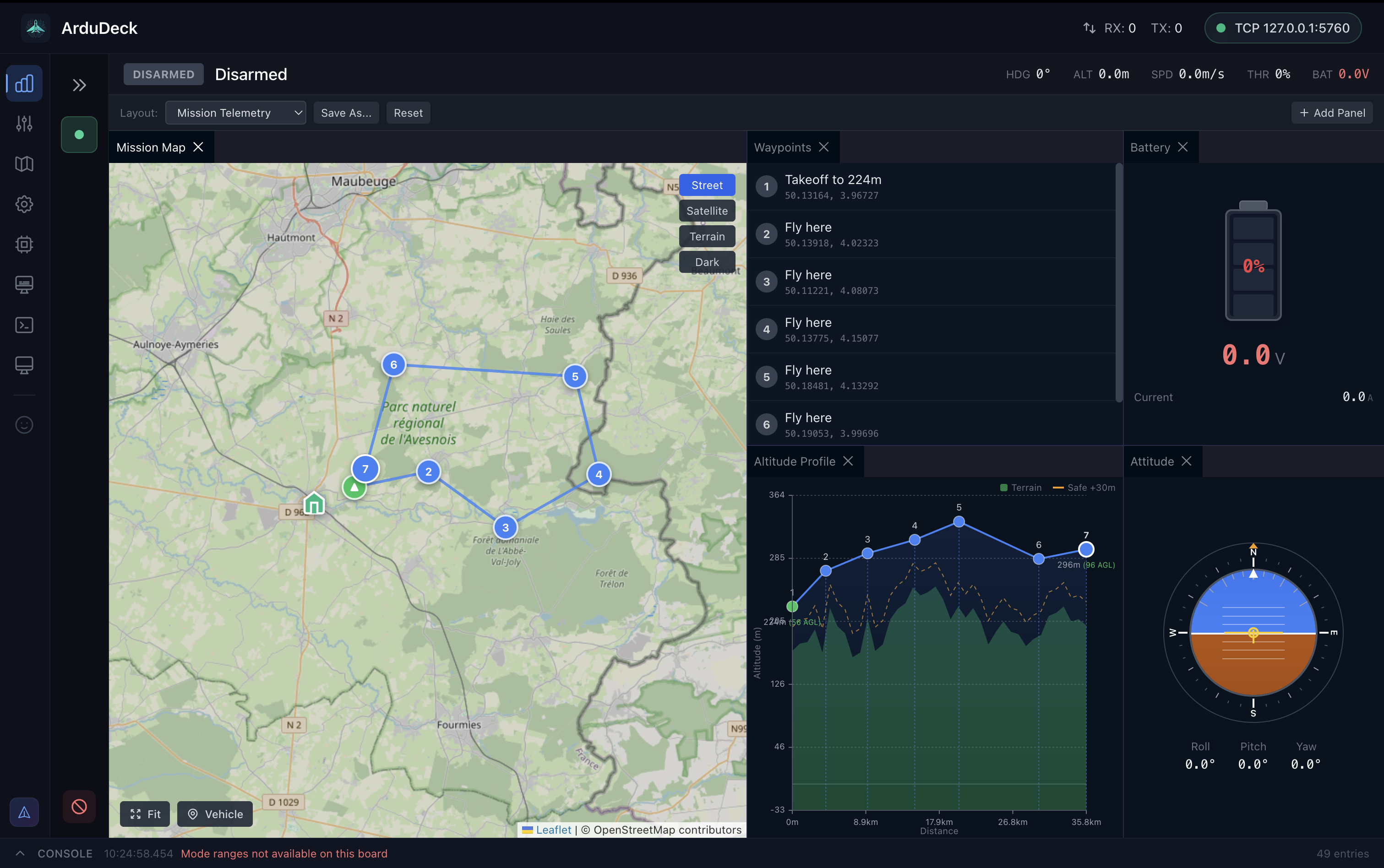 Mission + Telemetry