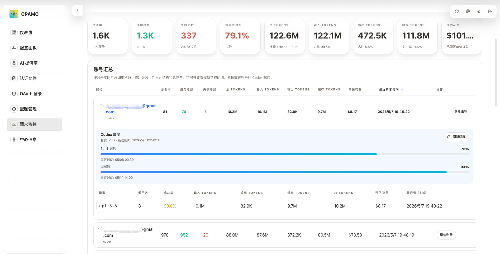 Account usage detail with Codex quota bars and model-level cost breakdown