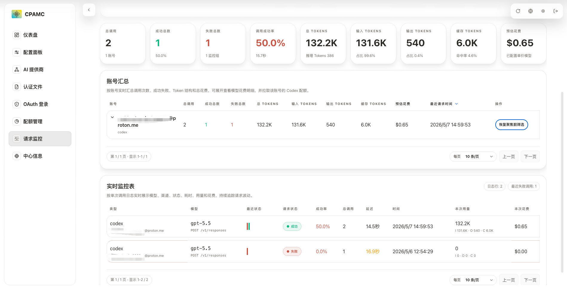 Realtime monitoring table showing request status, latency, token usage, and cost