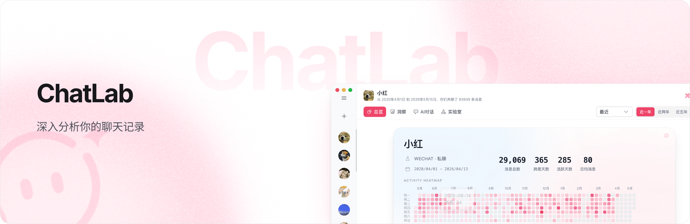 ChatLab
