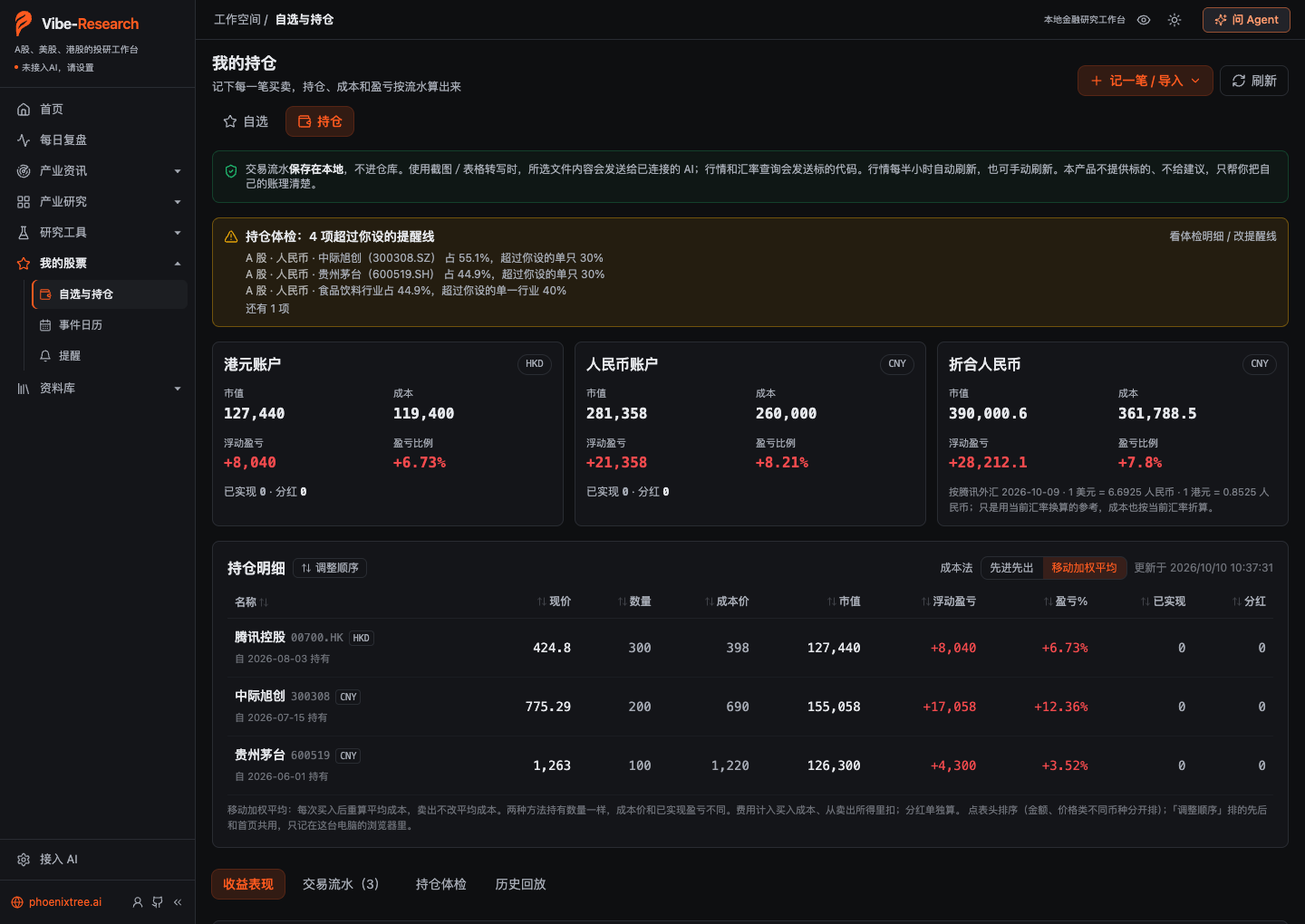 我的持仓（示例数据）