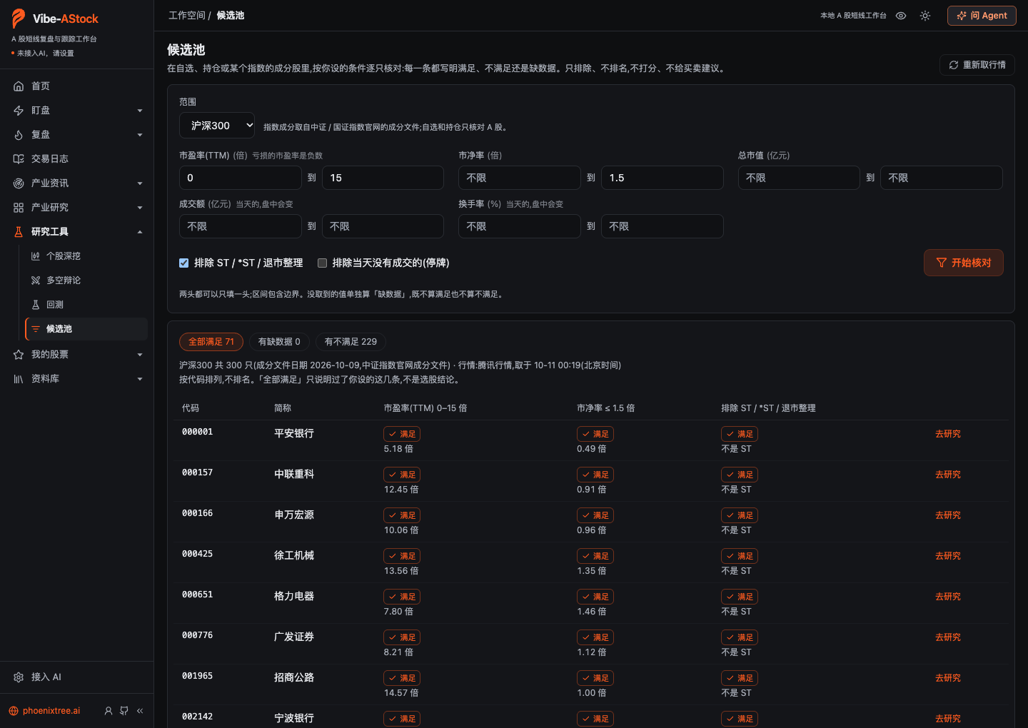 候选池