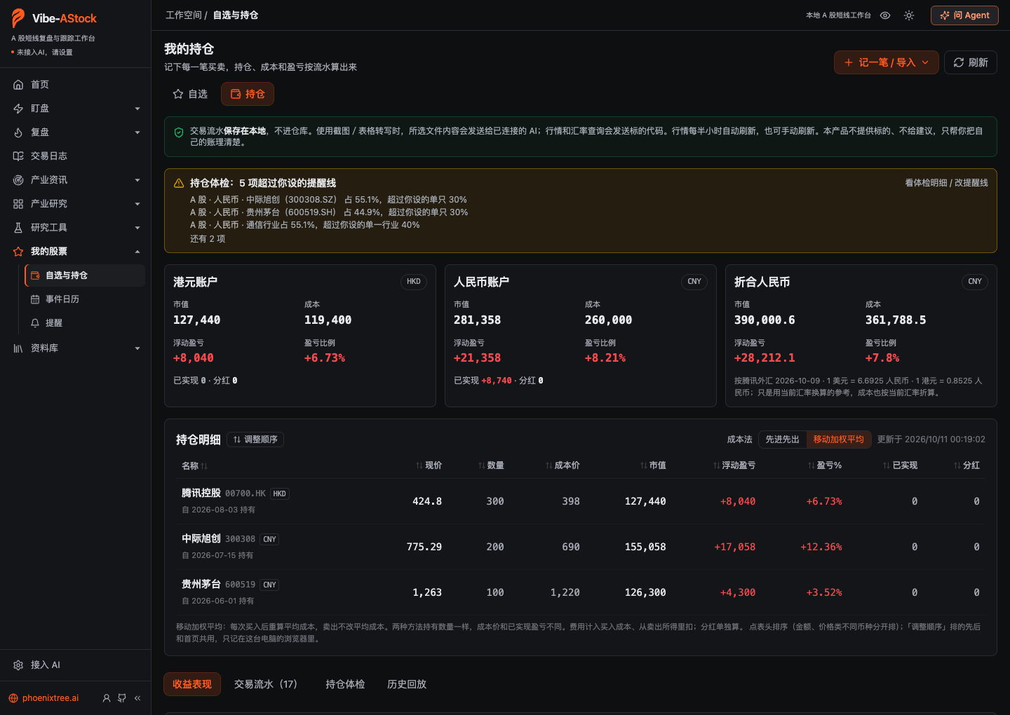 我的持仓（示例数据）