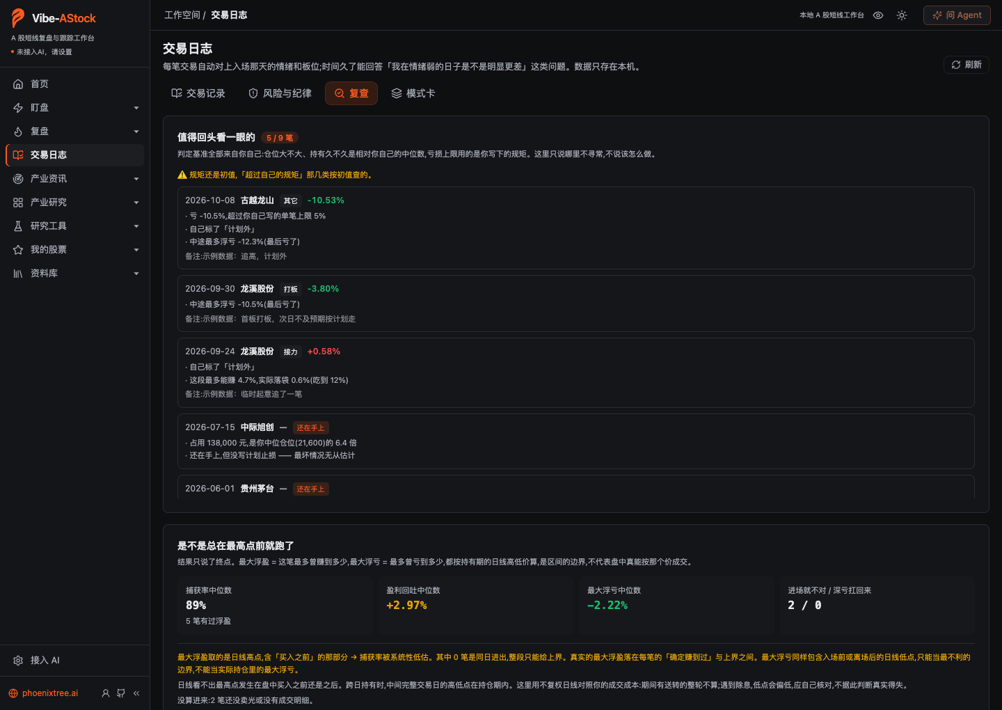 交易日志 · 复查（示例数据）