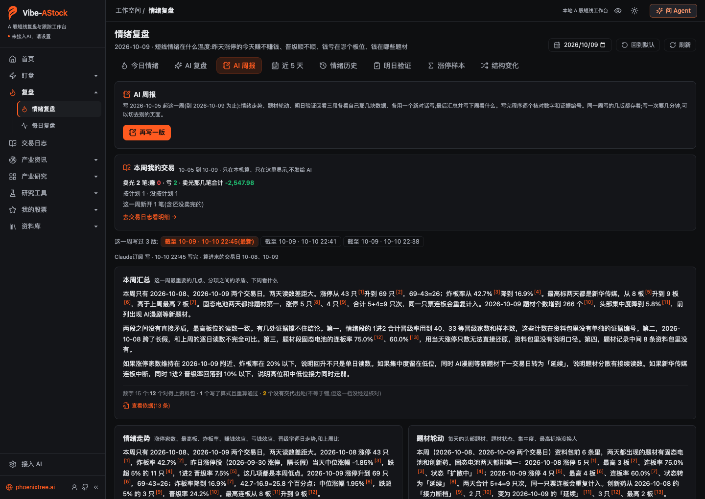 AI 周报