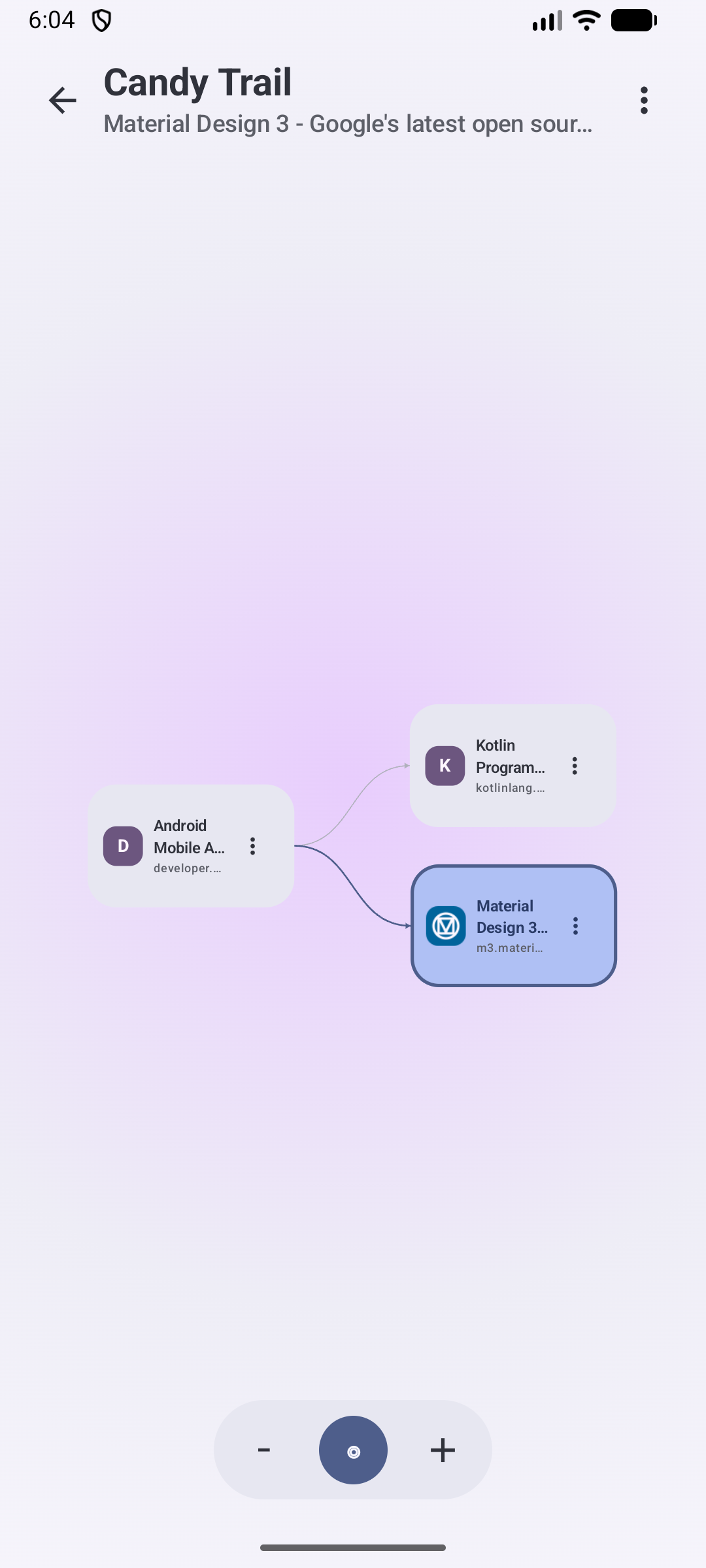 Candy Trail with a branching navigation journey