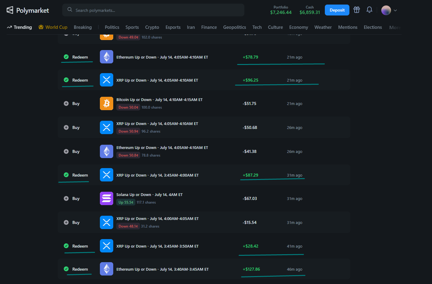 Stack-X0 winning redemptions
