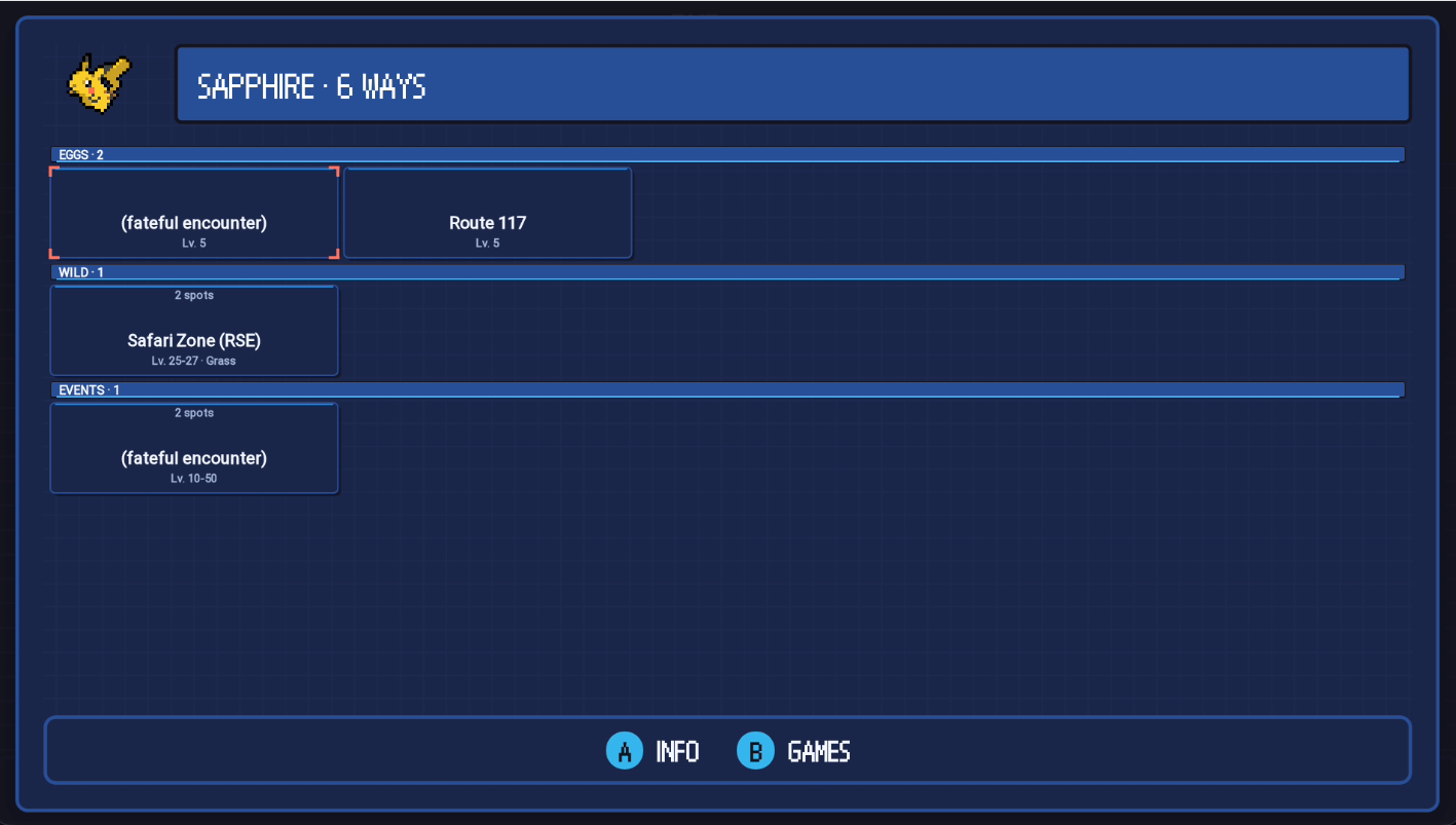 Encounter browser