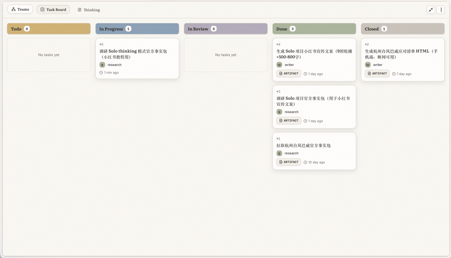 Solo threaded task board