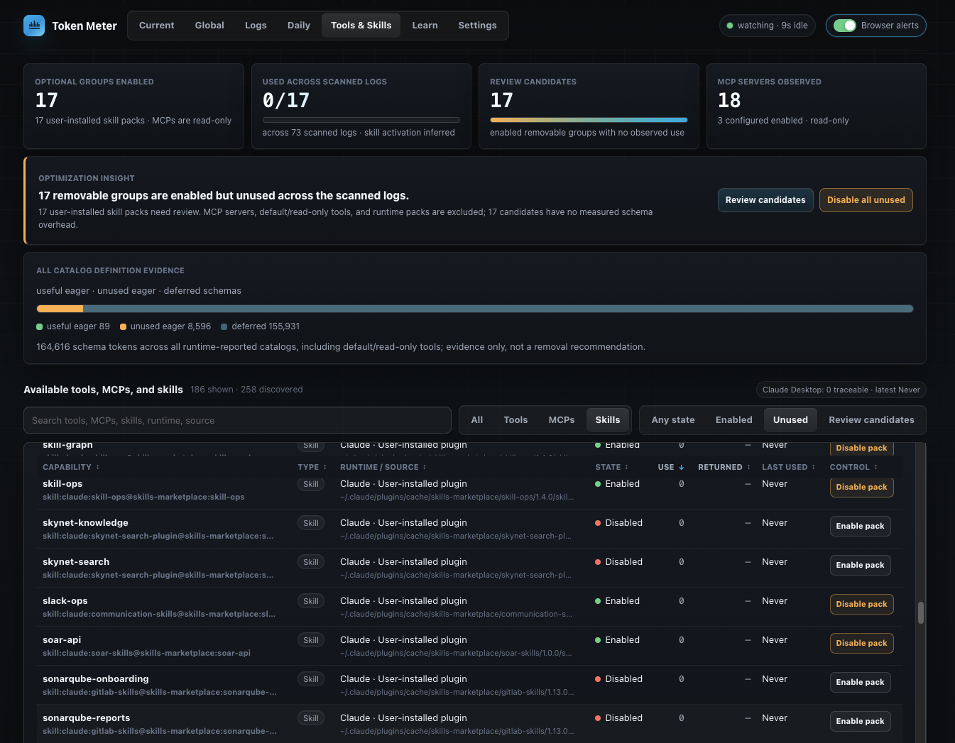 Token Meter capability evidence and skill-pack review