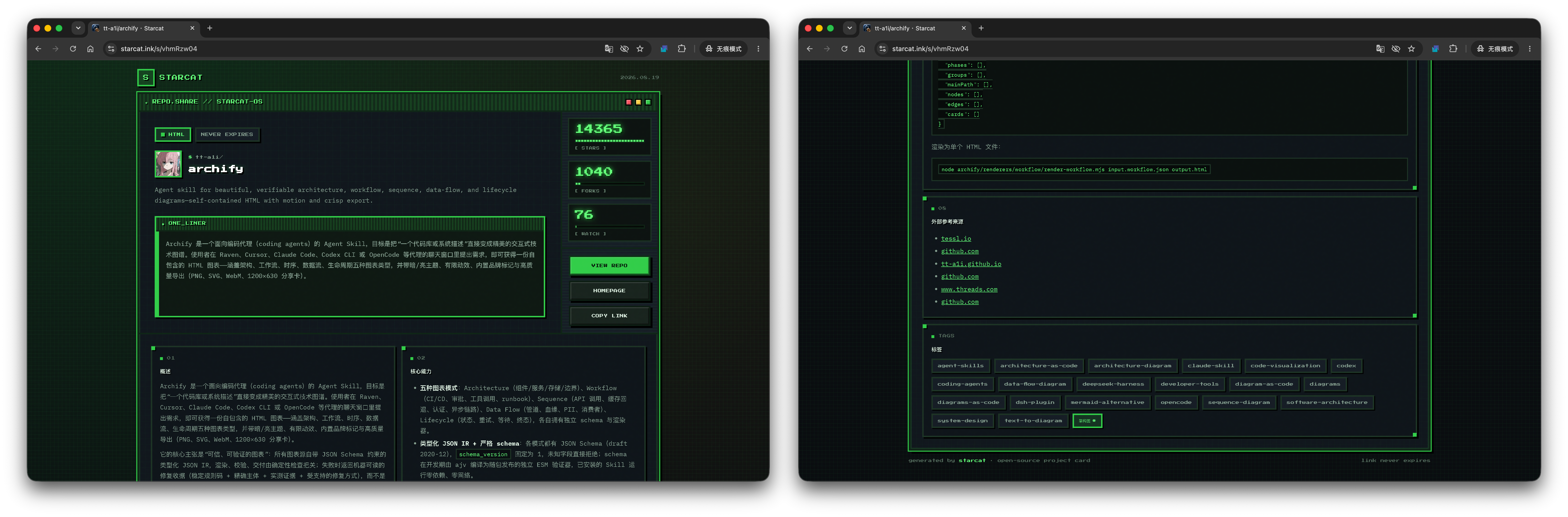 Share a starred repository