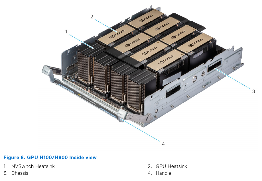 nvidia-a100-spec