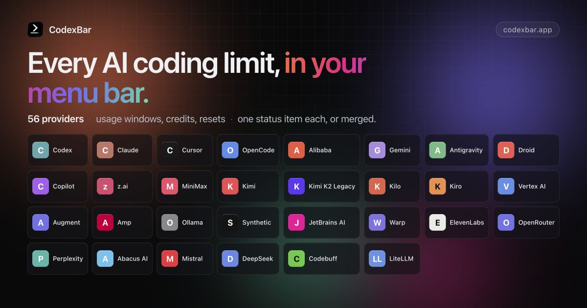 CodexBar — every AI coding limit in your menu bar. 57 providers.