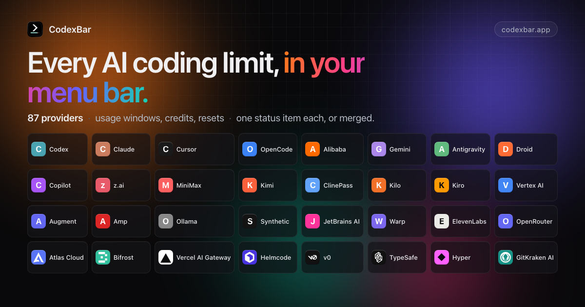 CodexBar — every AI coding limit in your menu bar. 87 providers.